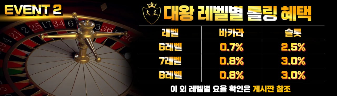 대왕 레벨별 롤링 혜택